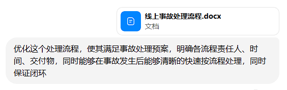 流程文档优化提示词截图